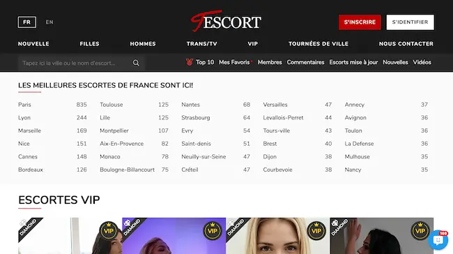 tescort-fonctionnalites